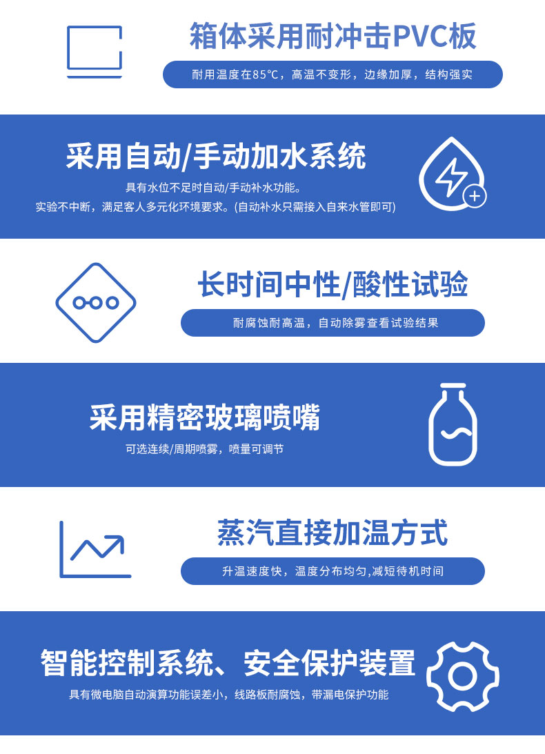 盐雾机