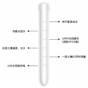  土壤剖面水分仪，管式土壤墒情监测仪