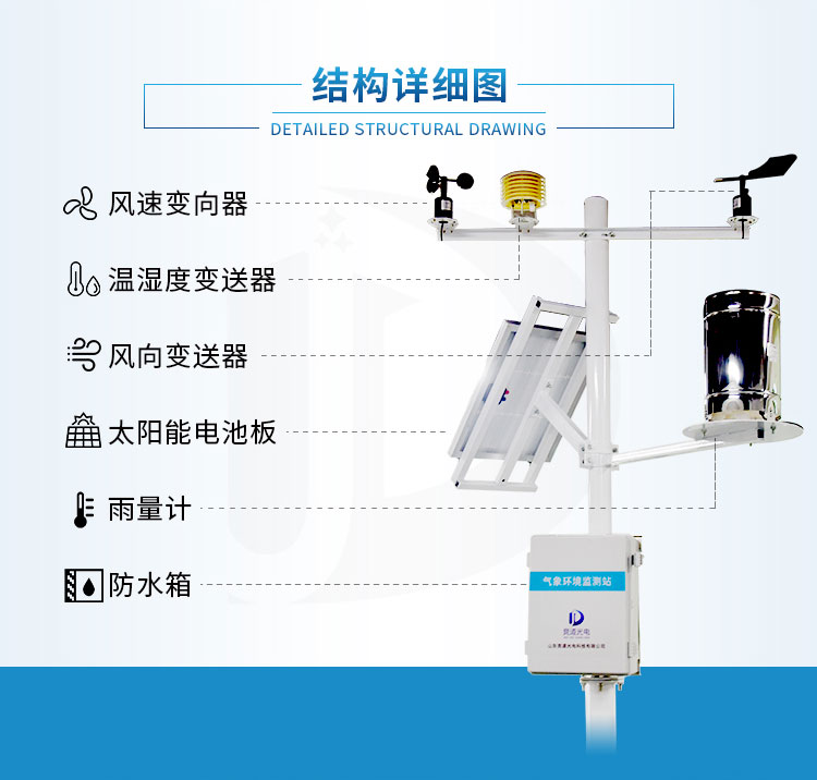 小型气象站