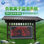  负氧离子可以去甲醛吗？