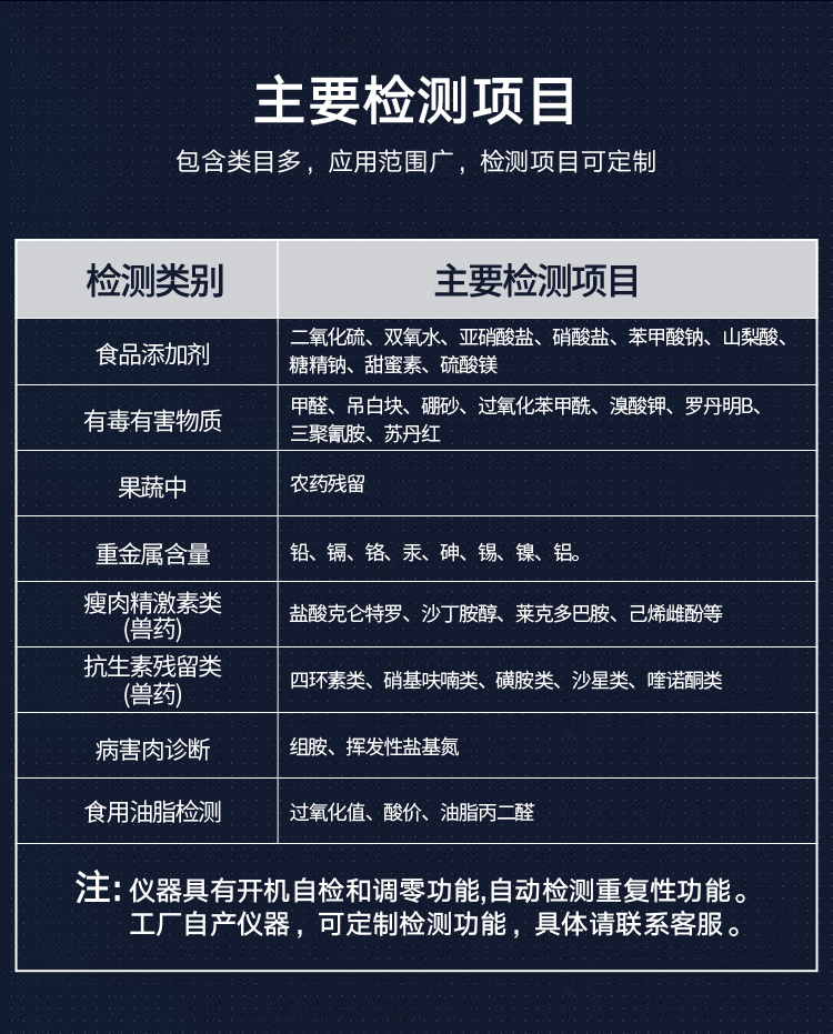 食品安全快速检测仪