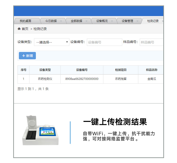 农药残留检测仪