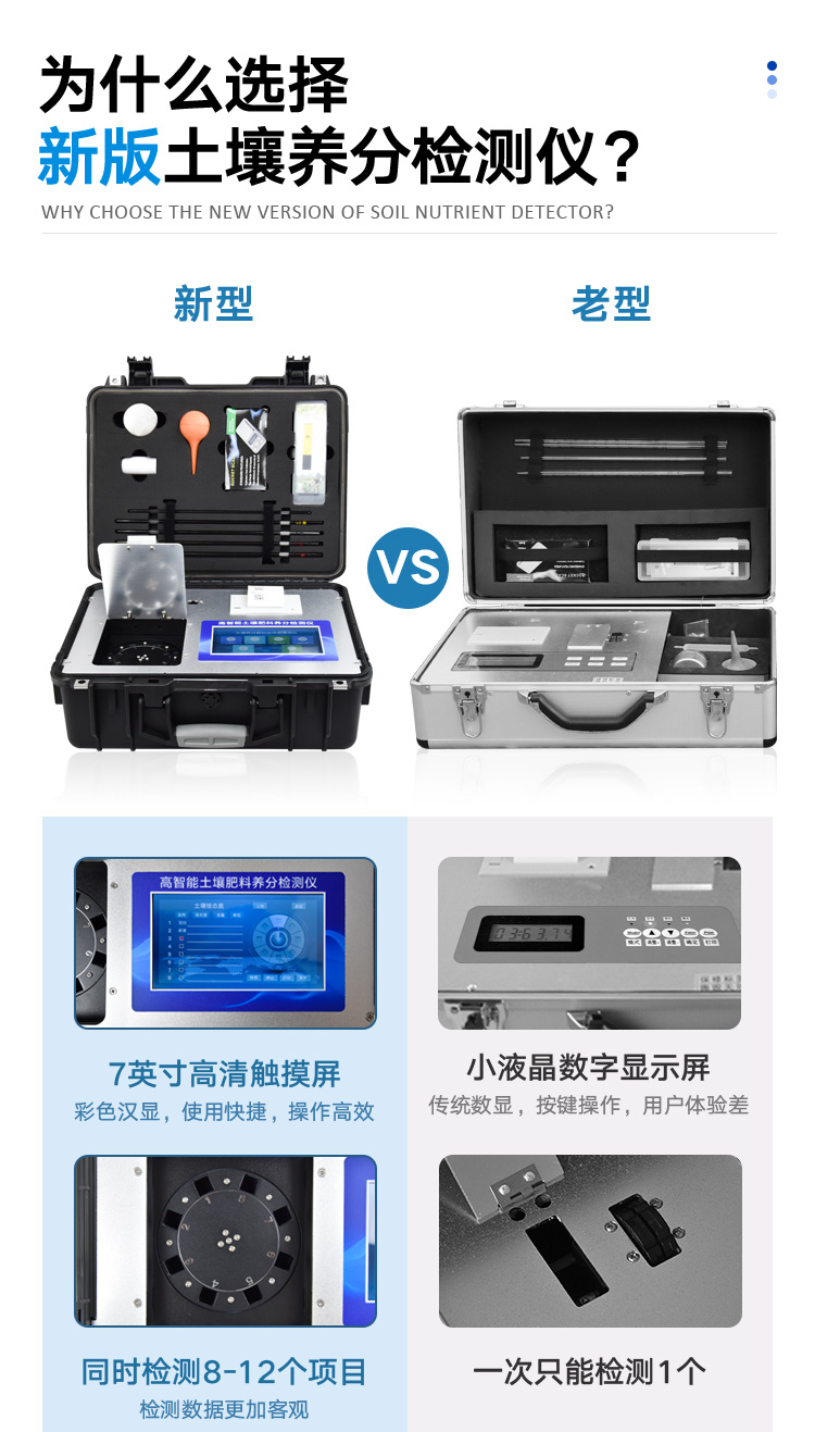 土壤养分检测仪