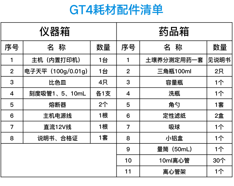 土壤养分检测仪