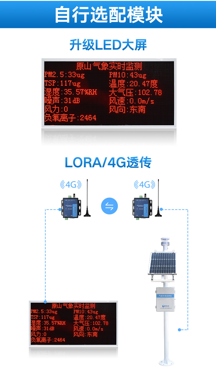 超声波气象站