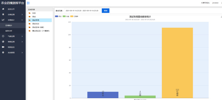 农业四情监测预警管理系统